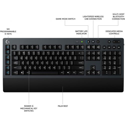  Logitech G613 LIGHTSPEED Wireless Mechanical Gaming Keyboard, Multihost 2.4 GHz + Blutooth Connectivity - Black