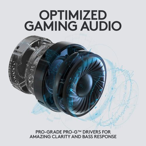  Logitech G PRO Gaming Headset for Oculus Quest 2 - Oculus Ready - Custom-length Cable - PRO-G Precision Gaming Audio Driver - Steel and Aluminum Build - Low-Latency 3.5 mm Aux Conn