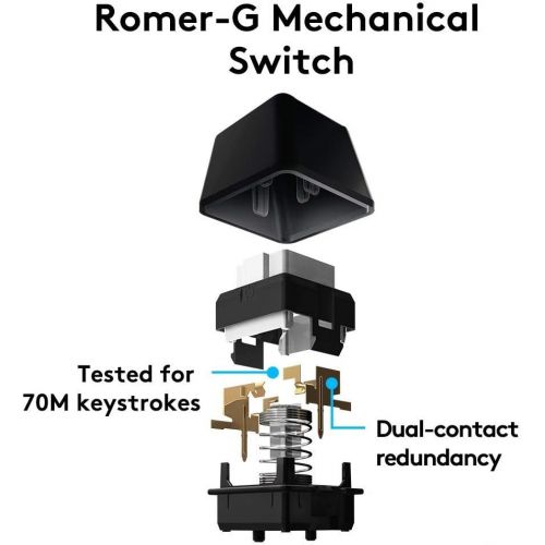로지텍 Logitech G413 Backlit Mechanical Gaming Keyboard with USB Passthrough  Carbon