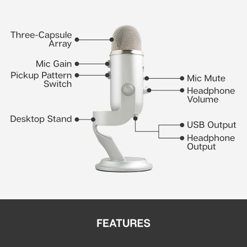  Logitech for Creators Blue Microphones Yeti USB Mic for Recording and Streaming on PC/Mac, Blue VOICE effects, 4 Pickup Patterns, Headphone Output and Volume Control, Adjustable Stand, Plug and Play ? S