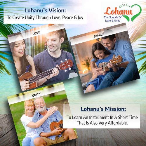  Ukulele Soprano Size Bundle From Lohanu (LU-S) 2 Strap Pins Installed FREE Uke Strap Case Tuner Picks Hanger Aquila Strings Installed Free Video Lessons BEST UKULELE BUNDLE DEAL Pu