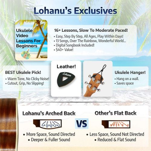  [아마존베스트]Ukulele Concert Size Bundle From Lohanu (LU-C) 2 Strap Pins Installed FREE Uke Strap Case Tuner Picks Hanger Aquila Strings Installed Free Video Lessons BEST UKULELE BUNDLE DEAL Pu