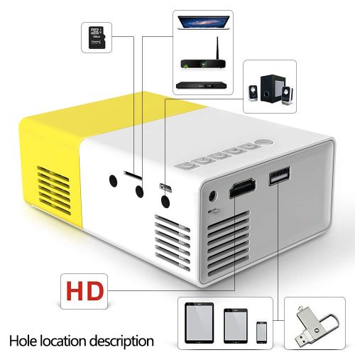  Projector, LoongSon Mini Portable LED Projector, Smartphone Pocket Projector with AV USB SD HDMI for Video/Movie/Game/Home Theater Video Projector (Yellow)