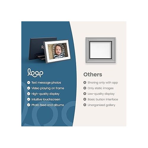  Loop Wi-Fi Digital Picture Frame with Touch Screen, 10-Inch Display, The Only Frame to Offer Text Message Photos Direct to Frame, Easy to use App, Gift to Keep Friends and Family Connected