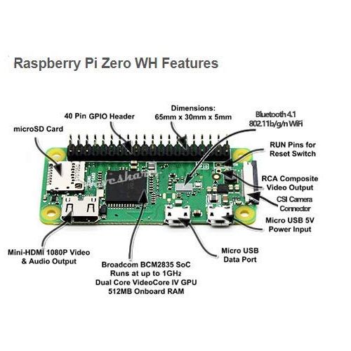  Lotus Raspberry Pi Zero WH,The Low-Cost Pared-Down Pi 0, with pre-soldered GPIO Headers,Built-in WiFi and Bluetooth, Added Wireless Connectivity