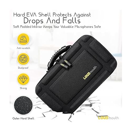 LOUDmouth Dual Wireless Microphone Case | Hard Shell Travel EVA Storage Box for Two Wireless Mics | Hardshell Carrying Case | CASE ONLY | 12.5