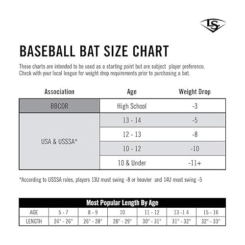  Louisville Slugger 2021 SL Solo BBCOR/USSSA Baseball Bat- (-3),(-5),(-8),(-10) - 26