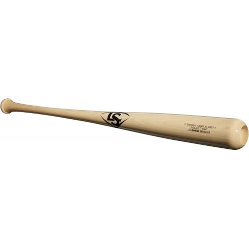  Louisville Slugger 2020 Select Cut Wood Bat Series