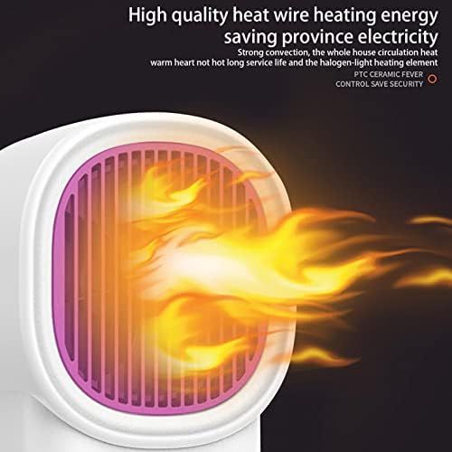  Lousioa Mini Space Heaters for Indoor Use Small Room,Household 110v Portable Ceramic Energy-Saving Heater,Overheat Protection Quick Heating,Fit for Home/Office/Outdoor,Winter Gifts for Fri