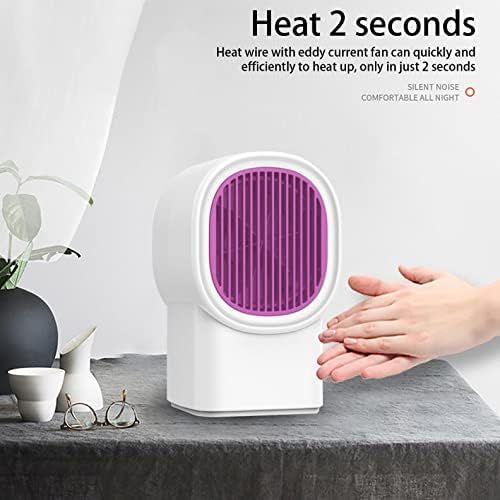  Lousioa Mini Space Heaters for Indoor Use Small Room,Household 110v Portable Ceramic Energy-Saving Heater,Overheat Protection Quick Heating,Fit for Home/Office/Outdoor,Winter Gifts for Fri