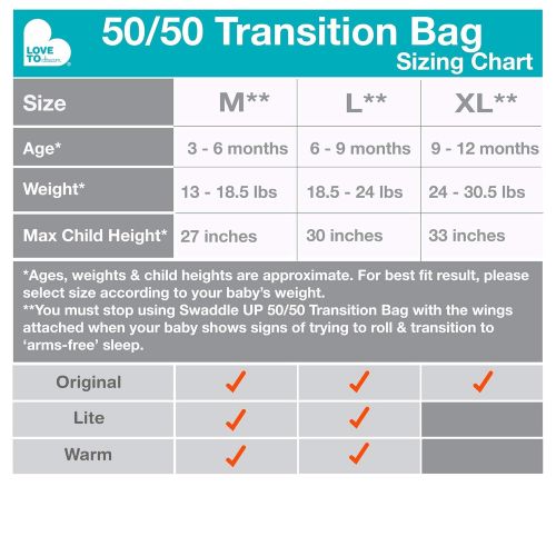  Love to Dream Love To Dream Swaddle UP 50/50 Transition Bag, Gray, Extra Large, 24-30.5 lbs, Patented Zip-Off Wings, Gently Help Baby Safely Transition from Being swaddled to arms Free Before Ro
