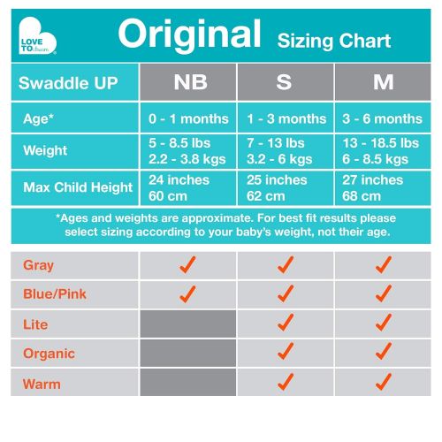  Love to Dream Love To Dream Swaddle UP Lite, Ice Green, Small, 7-13 lbs, Dramatically Better Sleep, Allow Baby to Sleep in Their Preferred arms up Position for self-Soothing, snug fit Calms Star