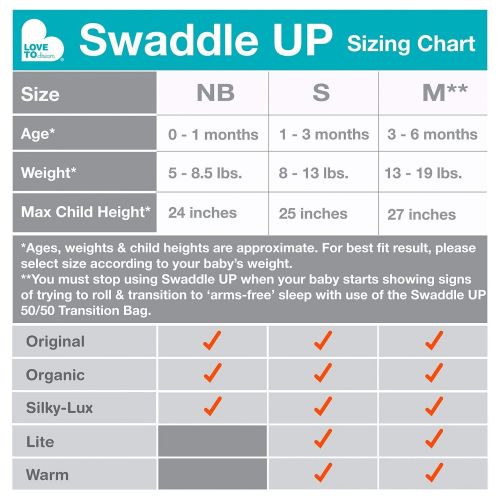  [아마존베스트]Love to Dream Love To Dream Swaddle UP Silky Lux, Gray, Medium, 13-19 lbs, Dramatically Better Sleep, Allow Baby to Sleep in Their Preferred arms up Position for self-Soothing, snug fit Calms St