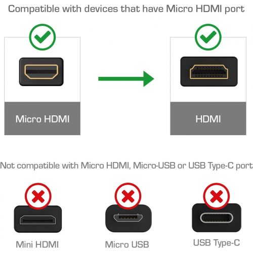  LoveRPi MicroHDMI to HDMI Male to Male Cable with 4K60 UHD 18Gbps Ethernet 3D Audio Return (1 Pack, 1M)