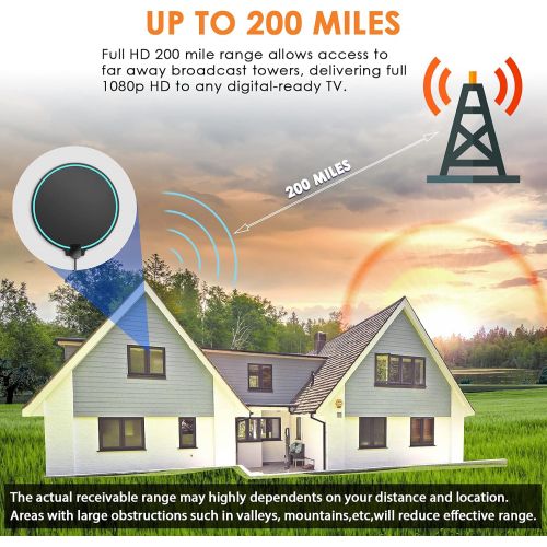  [아마존베스트]Lsnisni HD Digital TV Antenna Long Range 150 Miles Indoor Amplified Signal Booster Support 4K 1080P UHF VHF FM Local Channels with Coax Cable and USB Power Adapter, Round Shape
