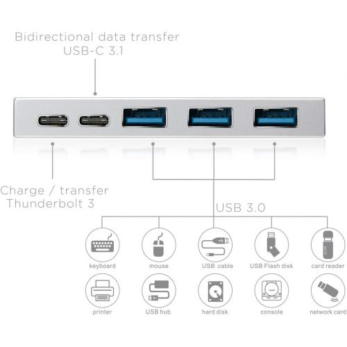  Lubar UPGRADED VERSION USB C Adapter, Aluminum Adapter Thunderbolt Type C Hub with 3 Ports USB 3.0, 2 USB C Charging Ports, USB C Pass-Through Port for MacBook Pro 20172016 and other la