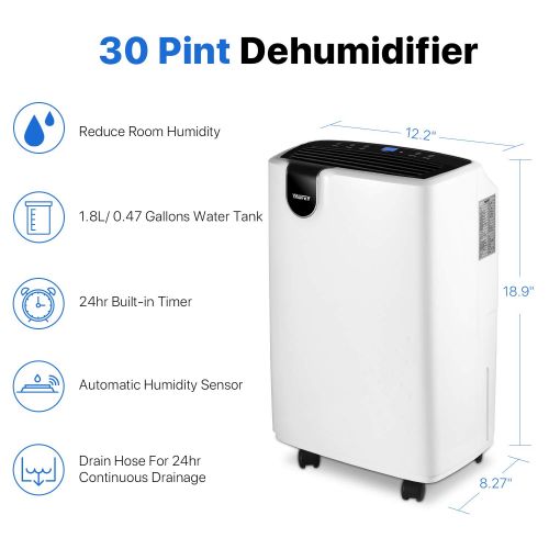  Luby Yaufey 30 Pint Dehumidifier for Home Basements Bedroom Garage, 4 Gallons/Day Working Capacity, with 0.47 Gallon Water Tank, Continuous Drain Hose and Wheel Spaces up to 1500 Sq Ft