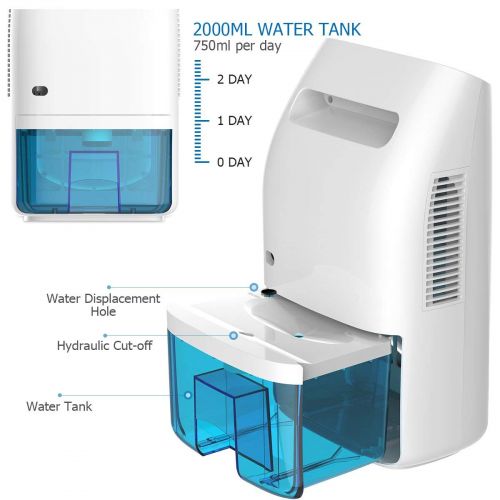  Luby Homemaxs Dehumidifier Up to 2200 Cubic Feet (269 sq.ft) for Basements, Ultra Quiet Auto Shut Off 2000ml Portable Electric Dehumidifiers with 24oz Water Tank for Home Bathroom Close