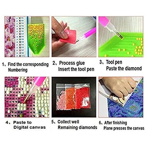  Brand: LucaSng LucaSng DIY Diamond Painting Kit 5D Full Drill, Landscape Handmade Adhesive Picture Crystal Rhinestone Crystal Rhinestone Embroidery Home Decoration, 60 x 40 cm