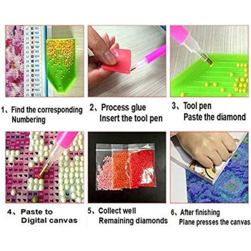  Brand: LucaSng LucaSng DIY Diamond Painting Kit 5D Full Drill, Landscape Handmade Adhesive Picture Crystal Rhinestone Crystal Rhinestone Embroidery Home Decoration, 60 x 40 cm