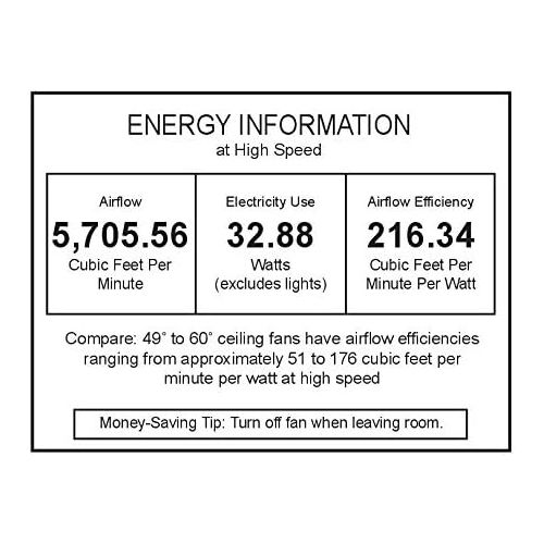  Beacon Lighting Lucci Air Airfusion Climate I DC Ceiling Fan with Remote and Wall Mount, 52, Antique Brass