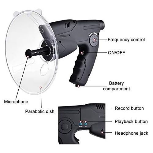  [아마존베스트]-Service-Informationen luckything Directional Microphone/Parabolic Microphone, Eception Device, Monocular with 8x Magnification, Sound Amplifier, Parabolic Microphone Monocular X8 Bionic Ear Long Distanc