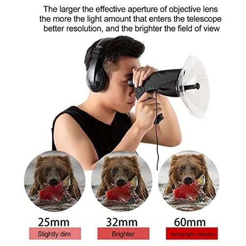  [아마존베스트]-Service-Informationen luckything Directional Microphone/Parabolic Microphone, Eception Device, Monocular with 8x Magnification, Sound Amplifier, Parabolic Microphone Monocular X8 Bionic Ear Long Distanc