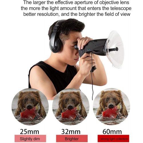  [아마존베스트]-Service-Informationen luckything Directional Microphone/Parabolic Microphone, Eception Device, Monocular with 8x Magnification, Sound Amplifier, Parabolic Microphone Monocular X8 Bionic Ear Long Distanc