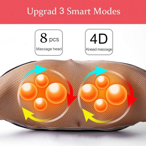  Lucun 4D Shiatsu Cervical Back and Neck Massager Shawl Electric Roller Heat Device Manual Home Car Massage Machine