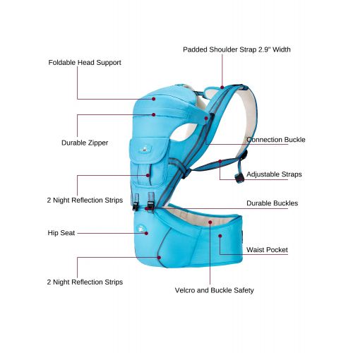  Luly All Seasons 360 Ergonomic Baby Carrier 7 Positions Infant & Toddlers Compatible Hip Seat Lightblue