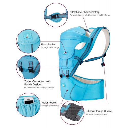  Luly All Seasons 360 Ergonomic Baby Carrier 7 Positions Infant & Toddlers Compatible Hip Seat Lightblue