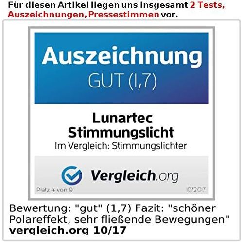  Lunartec Lichtprojektor: Laser-Kugel-Lampe mit Polarlicht-Effekten (LED Strahler Polarlicht)