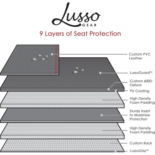  [아마존베스트]Lusso Gear Car Seat Protector with Thickest Padding - Featuring XL Size (Best Coverage Available), Durable,...