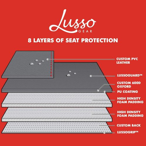  Lusso Gear Car Seat Protector, Thick Padding, 2 Mesh Storage Pockets, Waterproof, Protects Fabric or Leather Seats from Child Car Seat and Pets, Non-Slip Rubber Padded Backing, No