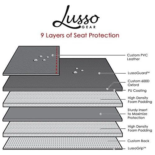  Lusso Gear Car Seat Protector, Thick Padding, 2 Mesh Storage Pockets, Waterproof, Protects Fabric or Leather Seats from Child Car Seat and Pets, Non-Slip Rubber Padded Backing, No