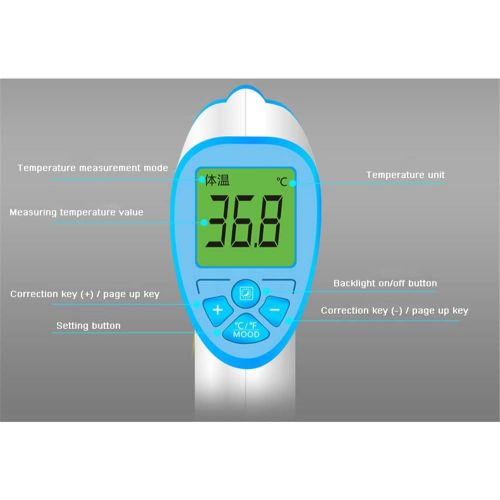  Lvbeis Ohrthermometer,Stirnthermometer 2 IN I Infrarot Digital Fieberthermometer fuer Baby, Kinder, Erwachsenen 1 Sekunde Messzeit Thermometer mit Fieberwarnung