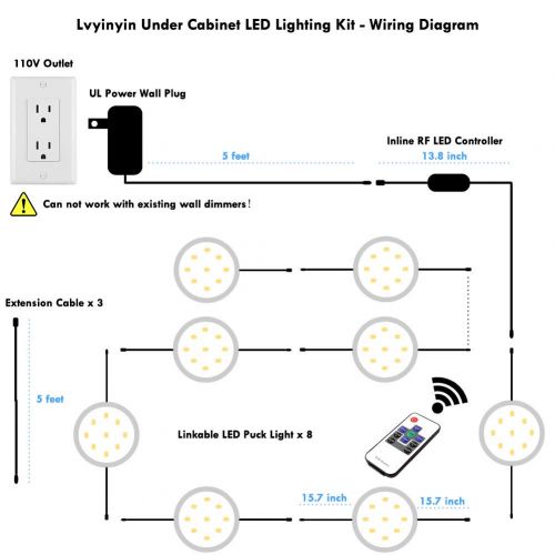  Lvyinyin Under Cabinet Lighting Kit, Dimmable Wireless RF LED Control, Linkable Puck Lights, AC 120V to DC 12V Wall Plug Adapter, 8 Lights, Daylight, White Cable