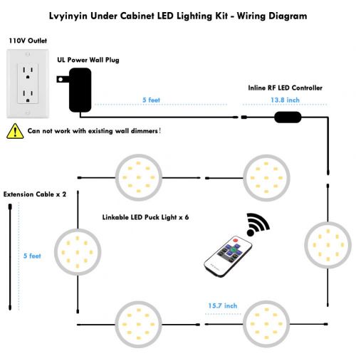  Lvyinyin Under Cabinet Lighting Kit, Dimmable Wireless RF LED Control, Linkable Puck Lights, AC 120V to DC 12V Wall Plug Adapter, 6 Lights, Warm White, White Cable
