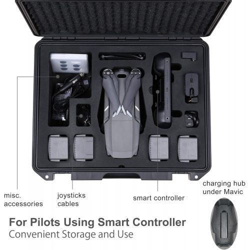  [아마존베스트]Lykus Titan M120 Hard Case for DJI Mavic 2 Pro/Zoom and Smart Controller (SC Edition)