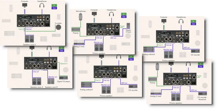  Lynx Hilo A/D and D/A Converter with Thunderbolt 3 - Black Demo