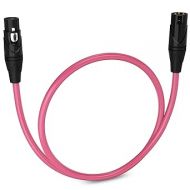 LyxPro 15 Feet XLR Microphone Cable Balanced Male to Female 3 Pin Mic Cord for Powered Speakers Audio Interface Professional Pro Audio Performance and Recording Devices - Pink