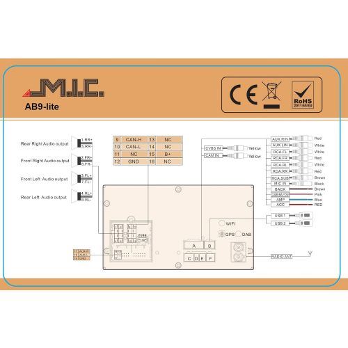  M.I.C. AB9 lite Android 11 Car Radio with Navi RK3566 2G+32G Replacement for Mercedes Benz A Class W169 B Class W245 Viano Vito W639 Sprinter VW Crafter : DSP DAB BT 5.0 WiFi 2 DIN