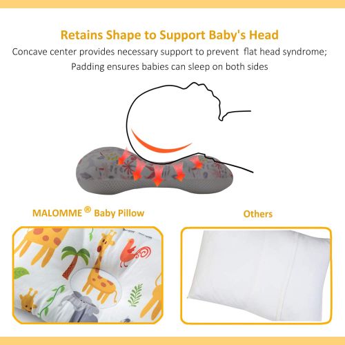  Baby Pillow, MALOMME Infant Pillow Soft Baby Head Shaping Pillow for Sleeping Organic Cotton Washable 3D Breathable Air Mesh Protection for Flat Head Syndrome