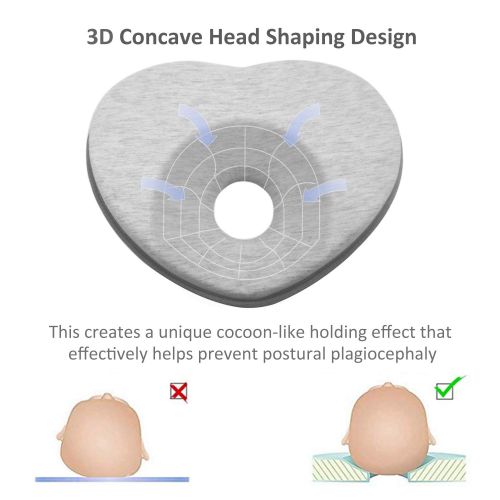  Baby Pillow, MALOMME Infant Pillow Soft Baby Head Shaping Pillow for Sleeping 3D Memory...