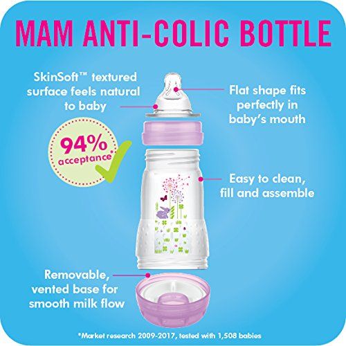  [아마존베스트]MAM Gift Set, Best Pacifiers and Baby Bottles for Newborn Breastfed Babies, Feed & Soothe Set, Girl, 6-Count