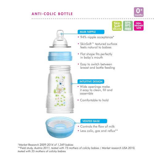  [아마존베스트]MAM Baby Bottle Sterilizer, Microwave Steam Baby Bottle Sterilizer with MAM 5 oz. Anti-Colic Baby Bottle and Nipple Tong, 3-Count