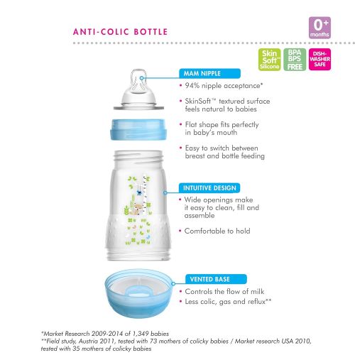 MAM Baby Bottle Sterilizer, Microwave Steam Baby Bottle Sterilizer with MAM 5 oz. Anti-Colic Baby Bottle and Nipple Tong, 3-Count