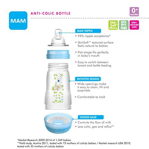  MAM Newborn Essentials Feed & Soothe Set (6-Piece), Easy Start Anti-Colic Baby Bottles, 0-2 Month Pacifier, Baby Shower Gifts for Baby Boy, Blue