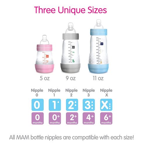  MAM Easy Start Anti-Colic Bottle 5 oz (2-Count), Baby Essentials, Slow Flow Bottles with Silicone Nipple, Baby Bottles for Baby Boy, Blue