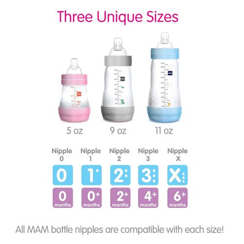  MAM Easy Start Anti-Colic Bottle, 5 oz (3-Count), Newborn Essentials, Slow Flow Bottles with Silicone Nipple, Unisex Baby Bottles, White